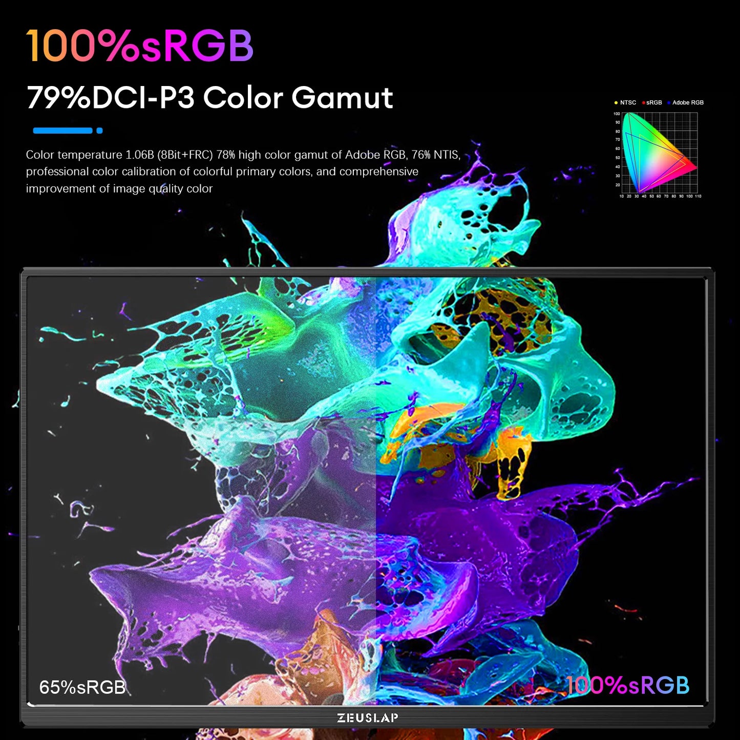 ZEUSLAP 16" 2.5K 144hz Portable Monitor 2560*1600 16:10 100%sRGB 500Cd/m² Travel Gaming Display for Laptop Switch ps4 ps5 Xbox