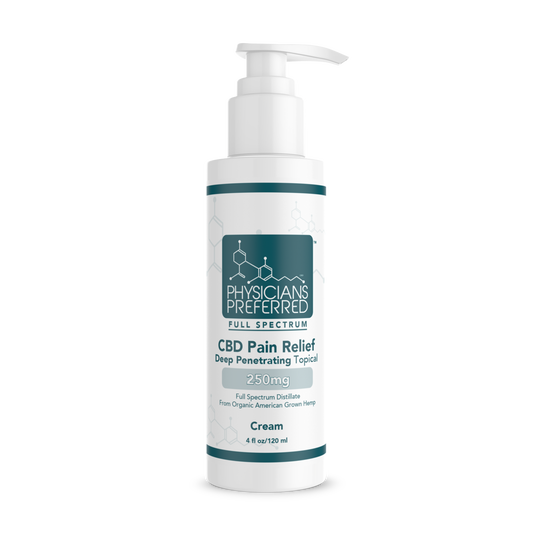 250mg Full Spectrum CBD Cream Topical